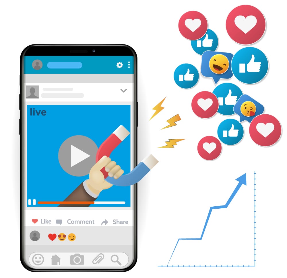 Instagram Marketing Services